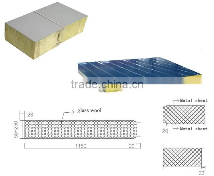 Fireproof and insulated metal faced fiber glass wool sandwich panel for wall board
