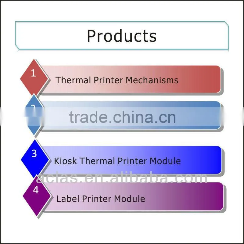 TP2ZX cash register printerhead