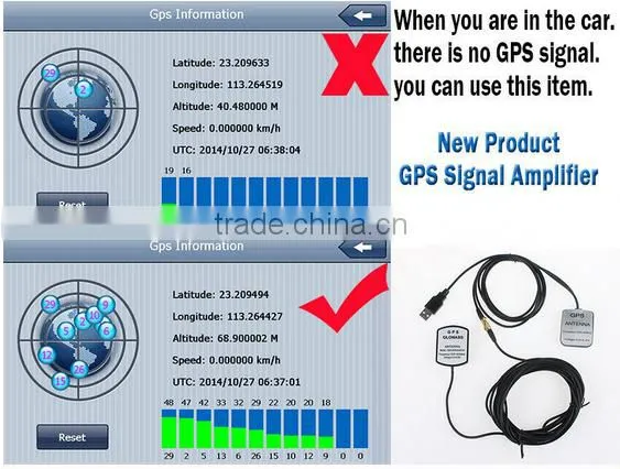 GPS Antenna Receiver Repeater