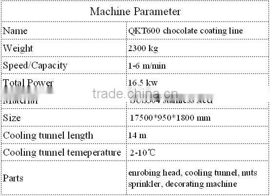 hot sell chocolate enrobing machine