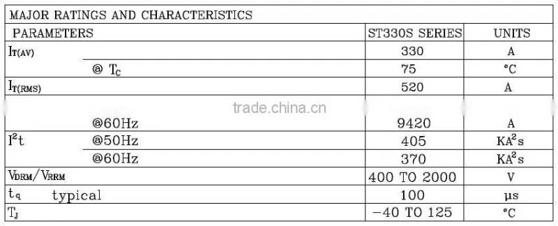 50 mA diode 100 m7 stud