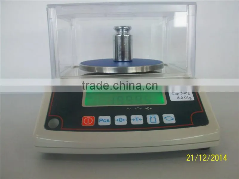 electronic balance