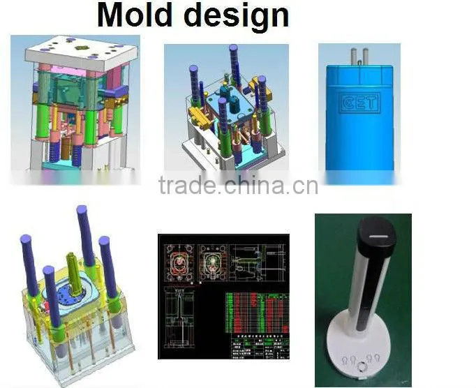 box injection mold