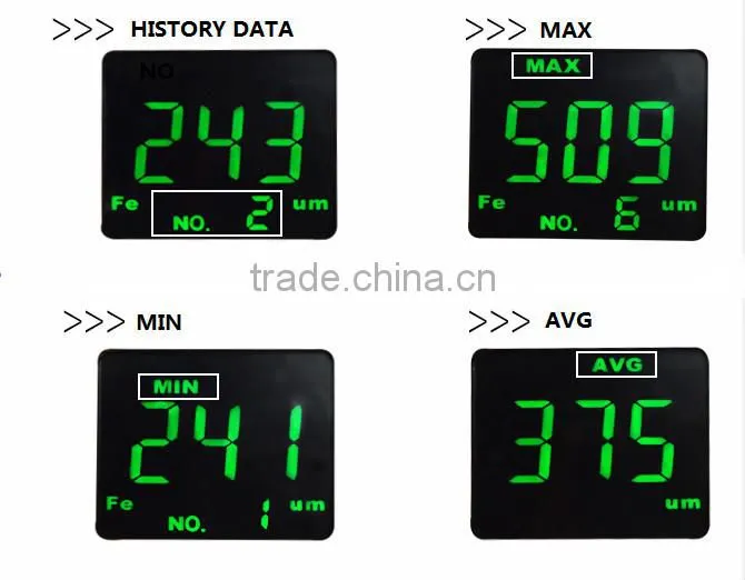 Dual use of FE and NFE coating thickness gauge with Max 20 store data