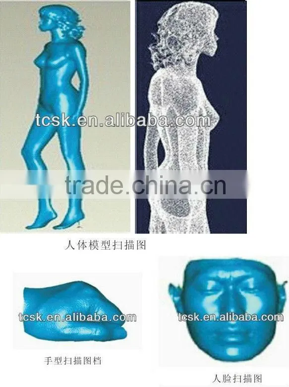 Portable 3D Scanner with Best Price