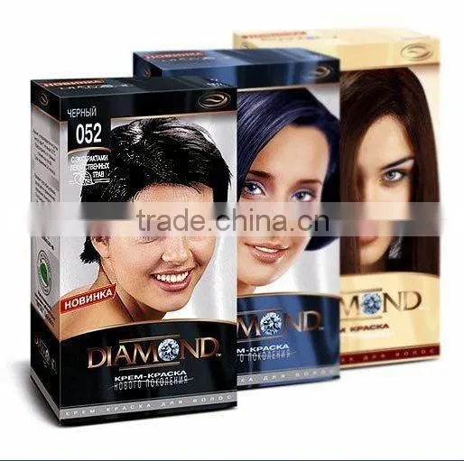 Innovative nested cosmetic paper box