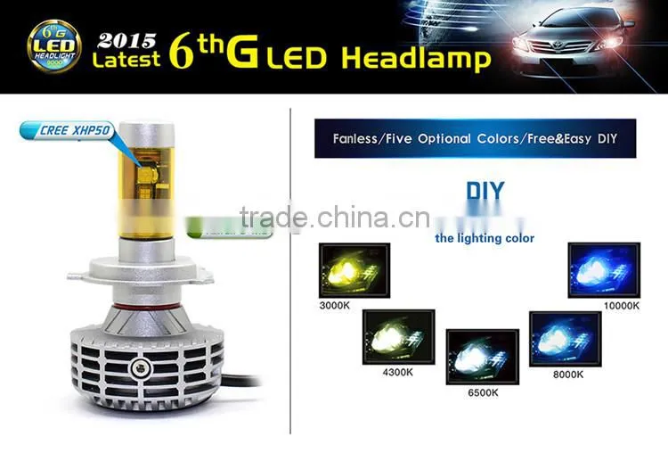 High Performance 3000lm 6th H4 Led Headlight, 6500K/8000K Hi/Low Automobile H4 Led Headlight
