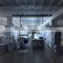 Anayildiz Tekstil Sanayi Ve Ticaret Limited Sirketi company overview - view 2