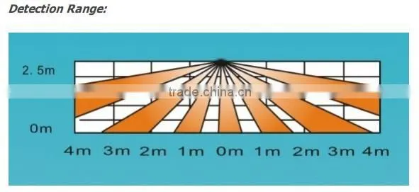 Detection angle: 360 degrees ,6W LED Bulb LED Lamp with Motion Sensor, E27/E26/22 Base, Voltage: AC100-240V