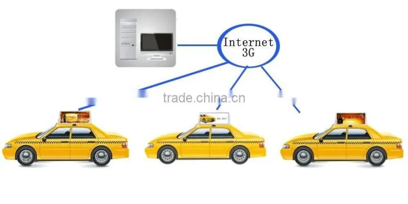 wholesales P6 HD taxi roof outdoor advertising led display screen sign for message