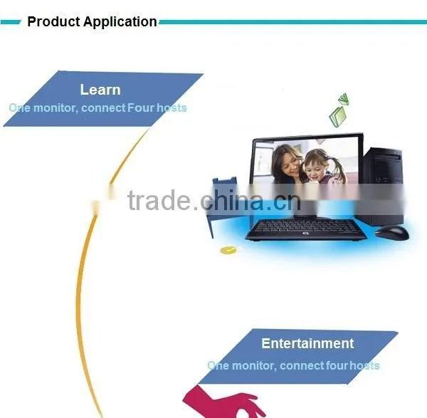 Hot Sale usb kvm switch 4 input 1 output