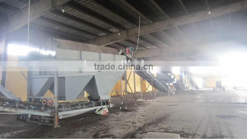 Perfessional design!! Professional manufacturer enviromental protection sieve shaker machine