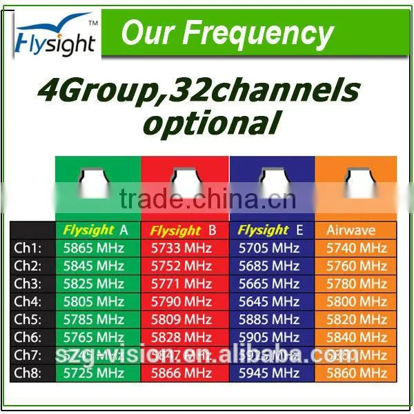 G1097 Flysight RC306 32 channels 5.8GHz Wireless Video Audio FPV Receiver for RC Heli Multicopter