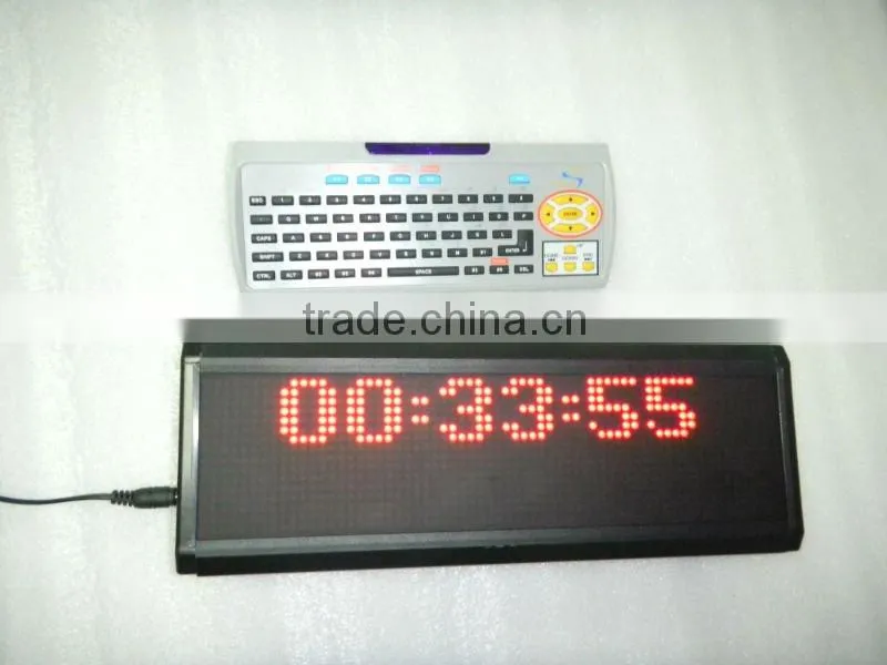 Indoor led billboard