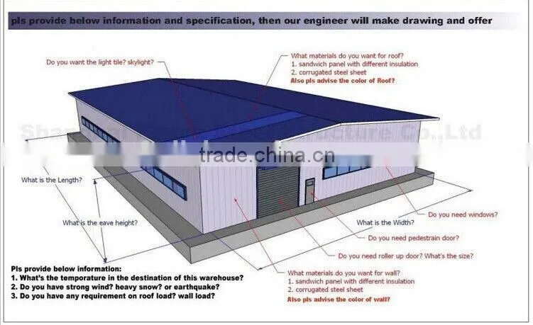 Crane equiped large span steel structure workshop