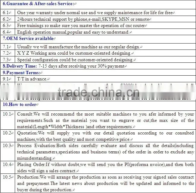 2015 hot sale most precision china manufacture stone engraving tools
