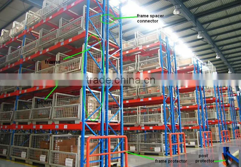 High Capacity Heavy-duty Rackings