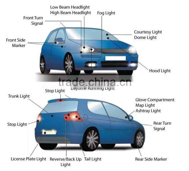 Led T10 Canbus Car Led Lighting Auto Lighting