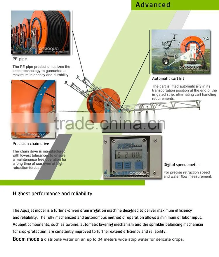 hose reel irrigator