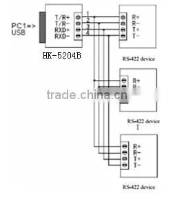 industrial usb to 4-port rs485 rs422 serial hub converter
