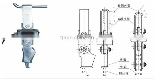 Tension load cell GS209