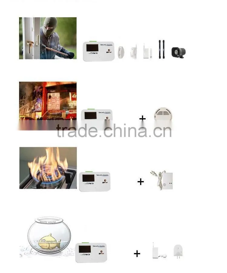 Best wireless gsm security doorbell smart alarm for apartment