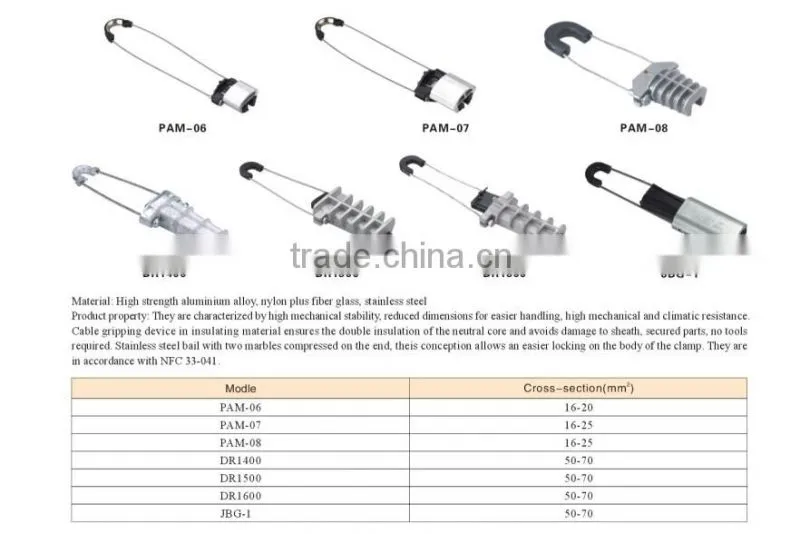 DR1500 anchoring clamp for hanging cable/dead end clamp