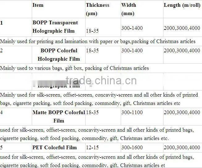 transparent Fashion BOPP holographic Thermal Laminating Film/BOPP FILM/Hot Lamination Film