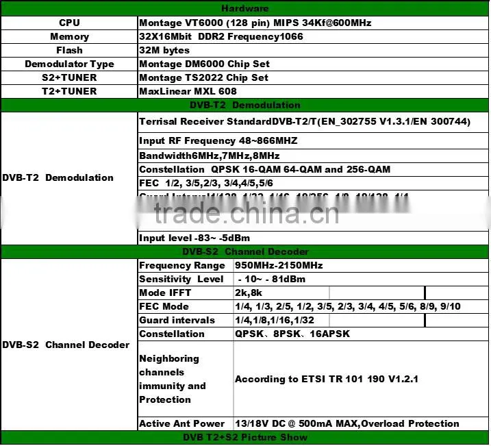 HD Combo DVB-S2 DVB-T2 Receiver