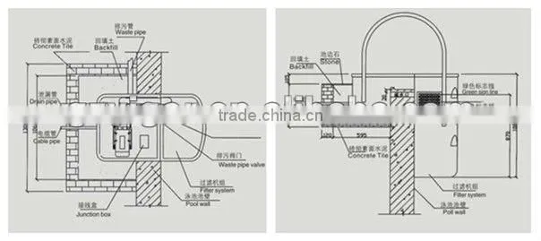 Promotion Price & stainless steel uv sterilizer swimming pool filter