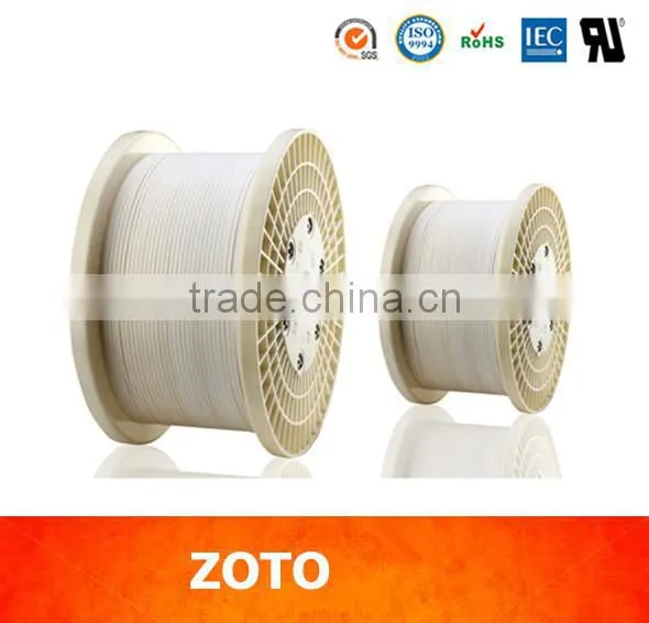 Super NOMEX paper covered rectangular magnetic wire