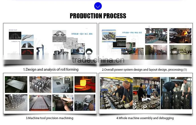 Sheet metal machinery rolling shutter door forming machine