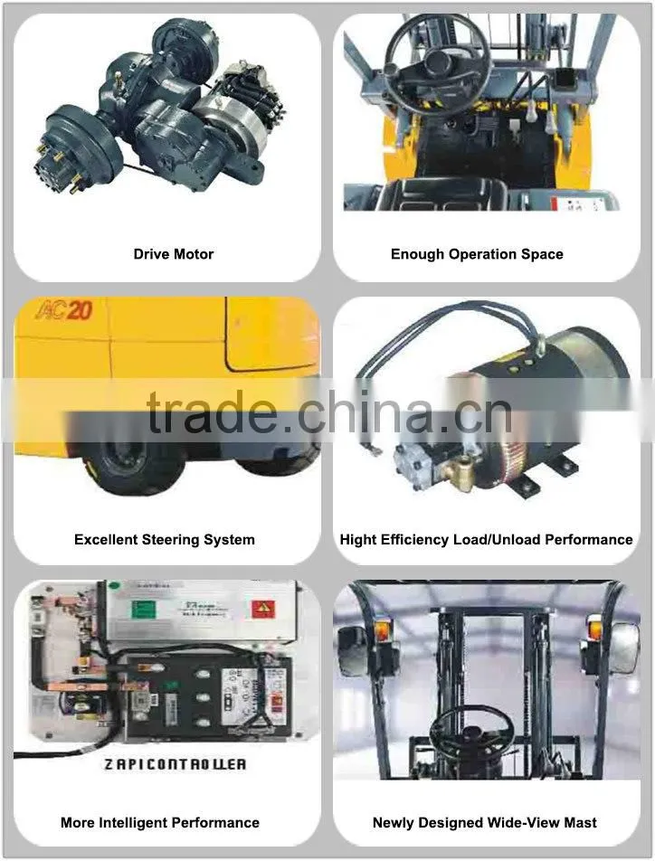 1 Ton 1.5 Ton 2 Ton 2.5 Ton Electric Mini Forklift