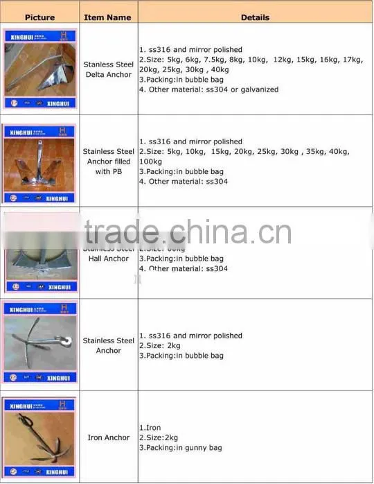 SS316/SS316L/Hot galvanized Bruce Anchor, Flipper Anchor, Delta Anchor
