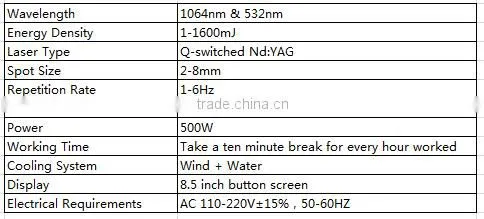 2015Latest laser hair removal beauty equipment cost for sale
