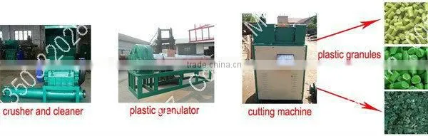 Waste Plastic Granulating Machine,Waste Plastic Granules Making Machine