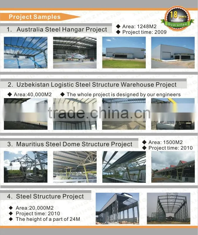 turnkey plant steel structure projects