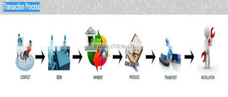 factory produced tipping machine with competitive price