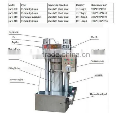 Malaysia customer love cocoa bean hydraulic oil press machine
