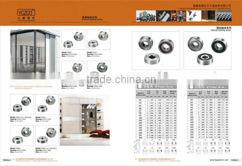 High quality wholesale 6*12*3 mm flange ball bearing