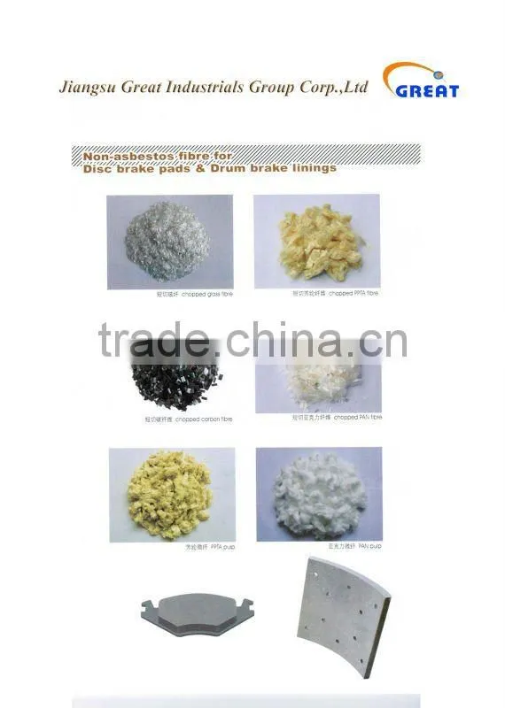 Brake pad raw material with Aramid fibre