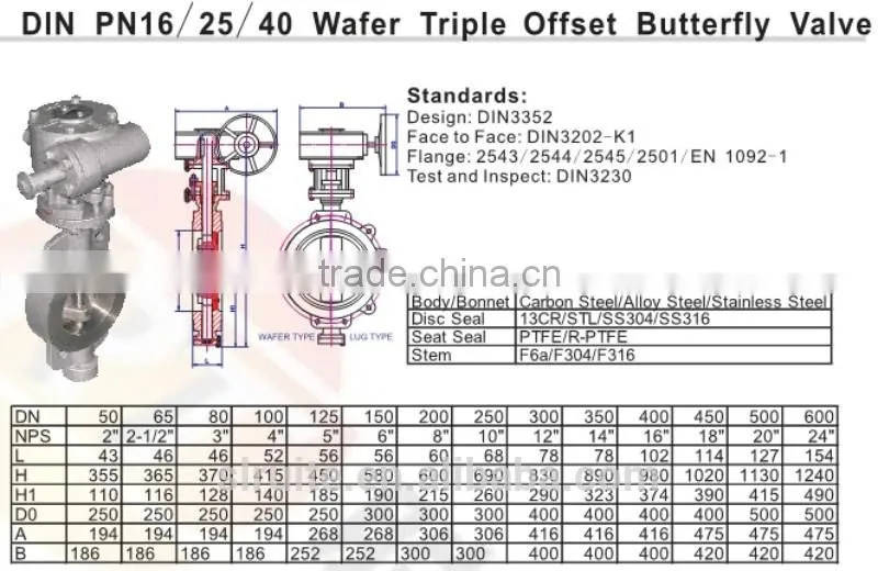 API PI 16/25/40 wafer triple offset butterfly valve