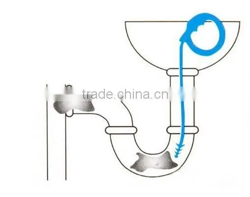Retractable Drain Cleaning Tool Plumbing Dredger Removing Hair Clogs Works on Showers Bathroom Sinks Kitchen Sinks