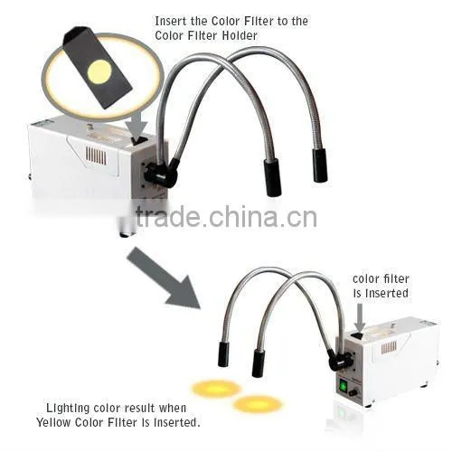 Newly Design Dual Metal Pipe Fiber Optic Halogen Illuminator/ with Interchangeable Lighting Color 110V/220V
