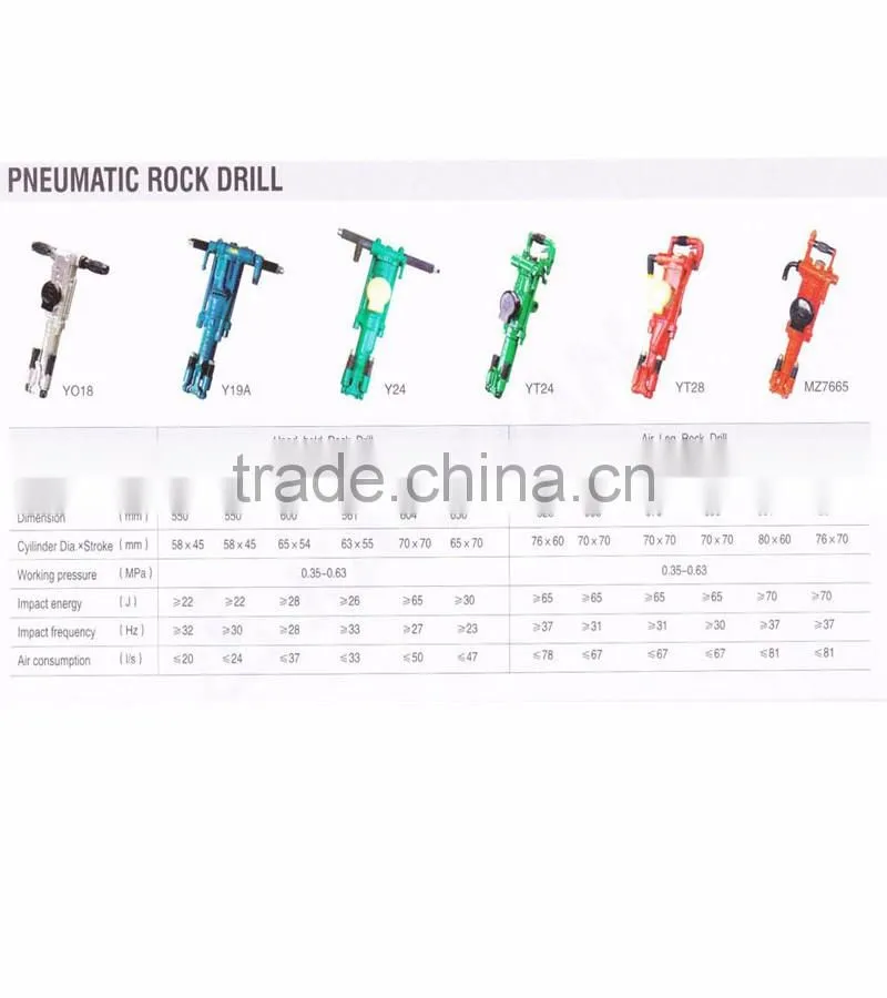 pneumatic air leg rock drill YT24/pneumatic air digging tools/small air hammer/rock driller