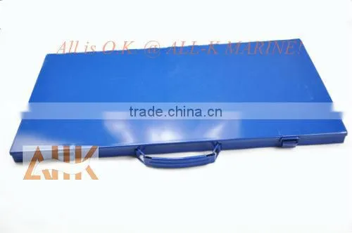 Screw Plate Sets