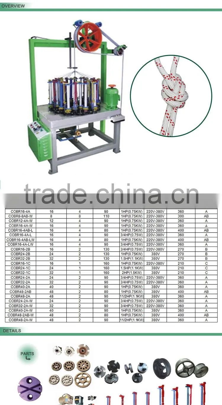 COBR24-1C HIGH SPEED ROUND CORD BRAIDING MACHINES
