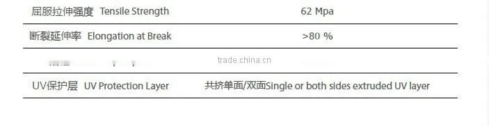 width 600mm four wall U-lock polycarbonate sheets/ multi-wall pc sheet/polycarbonate sheet 8mm