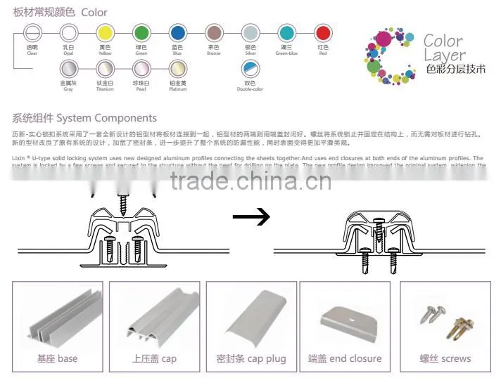 Gensin polycarbonate standing-seam system, locking design solid PC sheet, solid PC sheet