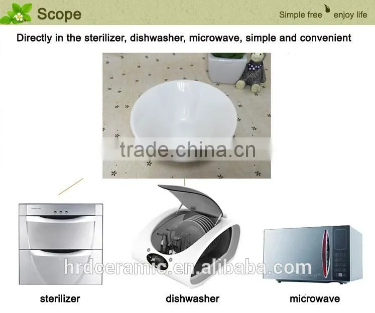 Stocked White Chinese plate